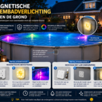 Een zwembad in de achtertuin met gloeiende LED-lampjes op het metalen frame bij nacht. Tekst legt magnetische en zelfklevende installatiemethoden uit voor de waterdichte zwembadverlichting op zonne-energie, met veiligheidsfuncties en hoogtepunten van het product.